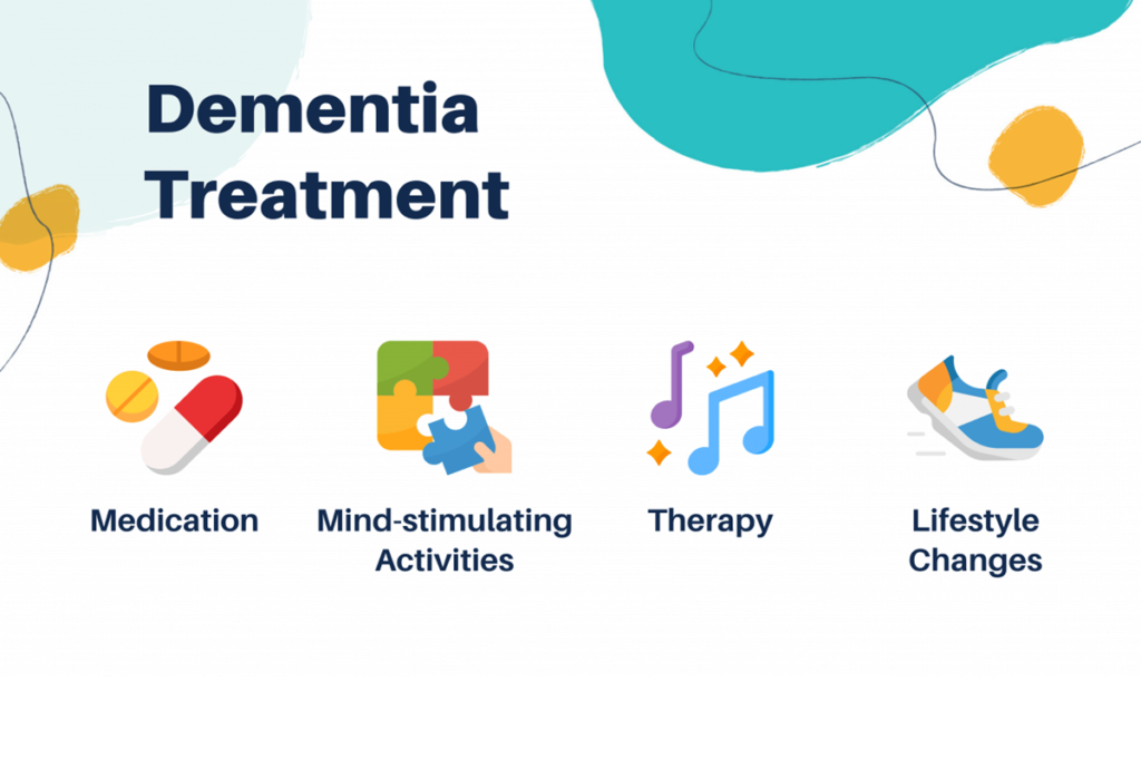 Dementia treatment